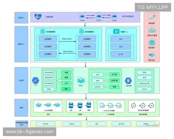 游戏中确认键为何常以A键为中心的设计背后逻辑与历史演变分析