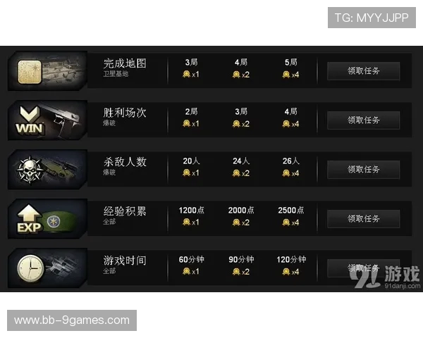 CF游戏账号官方旗舰店南瓜限时大促销超值礼包抢购中，福利多多等你来！